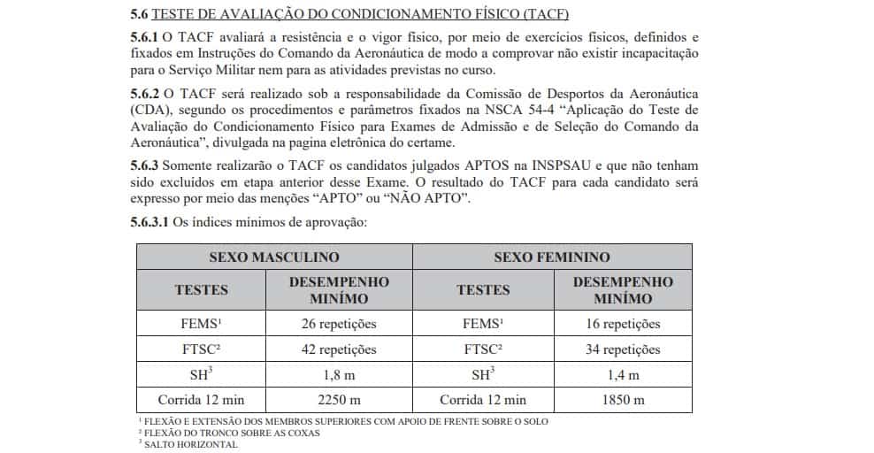 TACF EEAr teste físico
